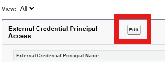 External Credential Principal Access: Edit